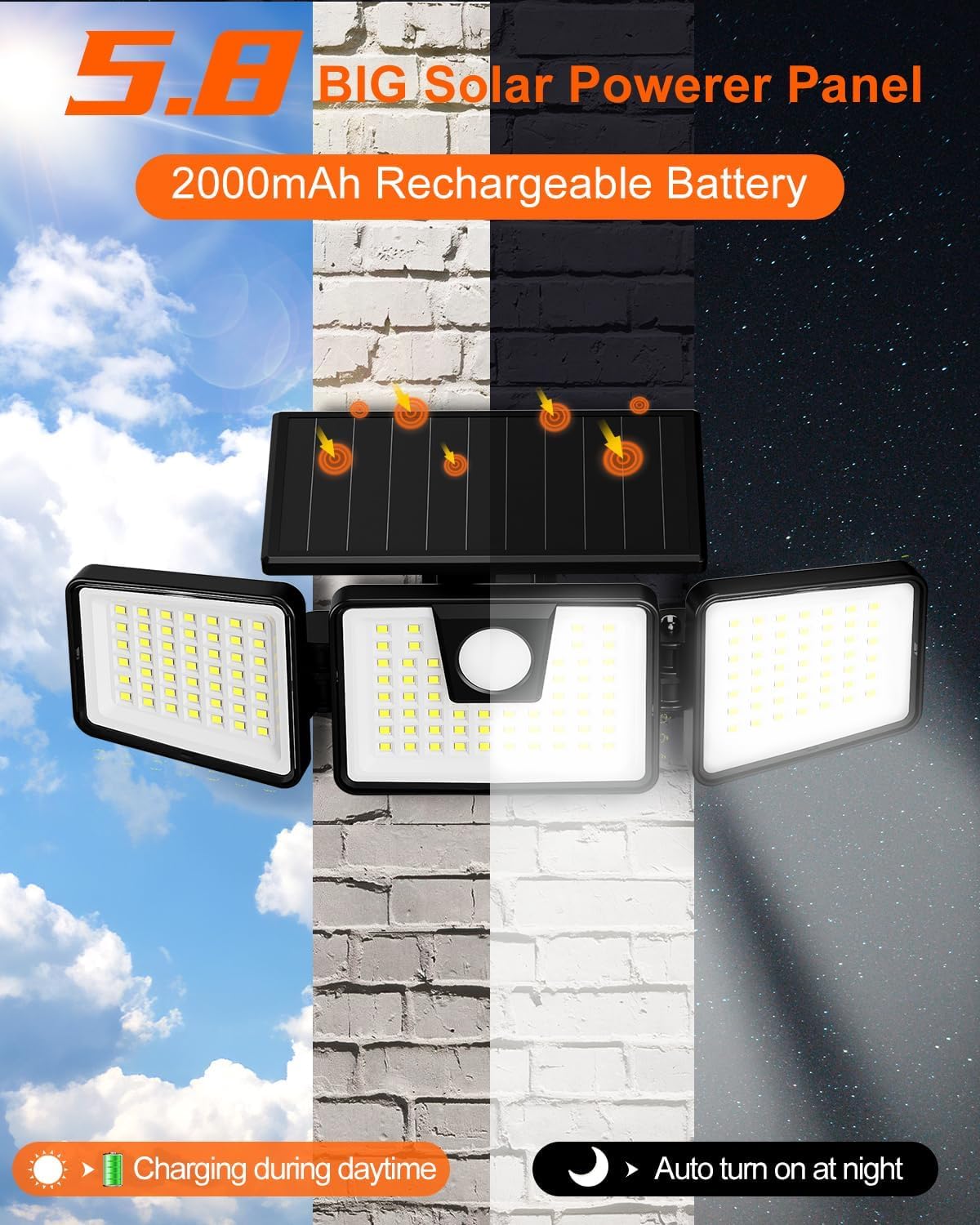 INCX Solar Motion Sensor Security Lights 2 Pack