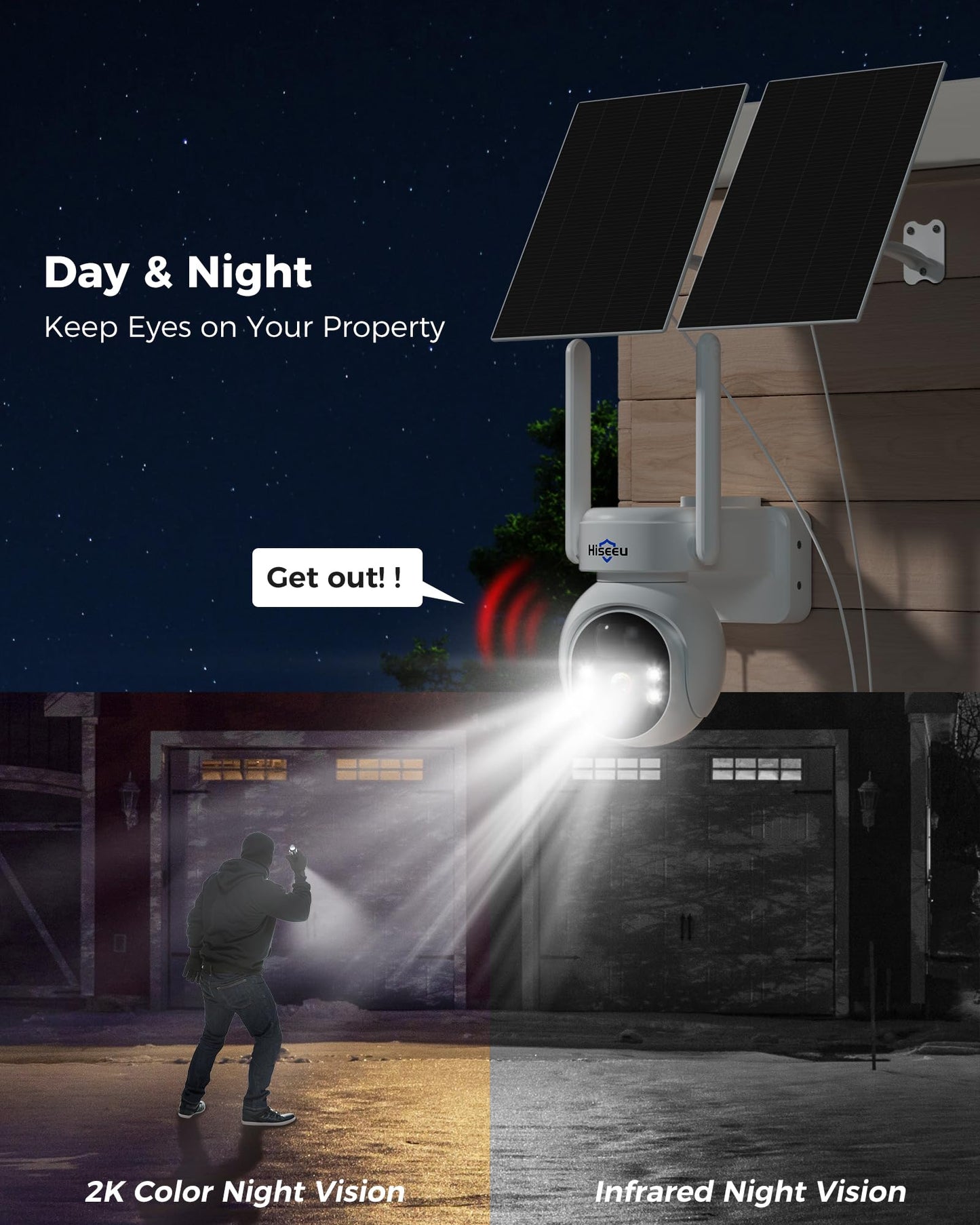 4G Solar Security Camera by Hiseeu