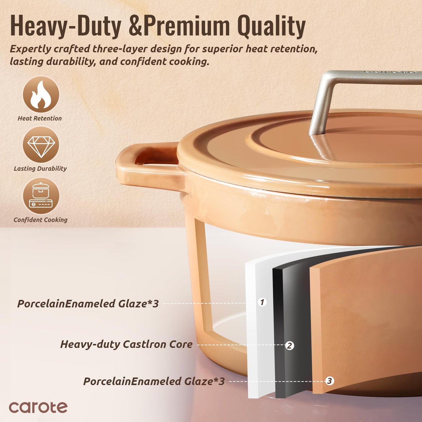 5QT CAROTE Enameled Cast Iron Dutch Oven