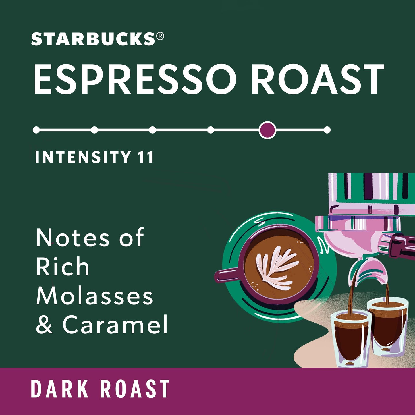 Starbucks Dark Roast Espresso Pods, 50 Count