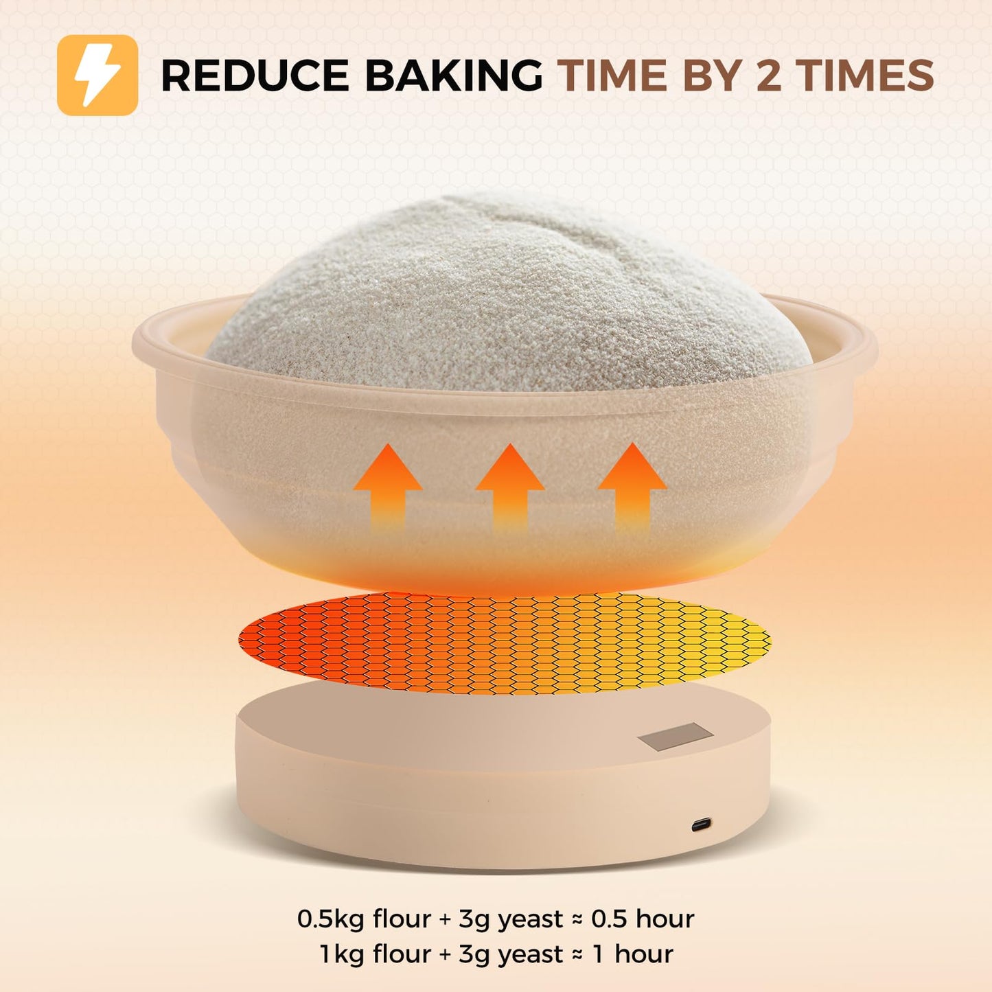 Sourdough Bread Proofing Basket Set with Bowl