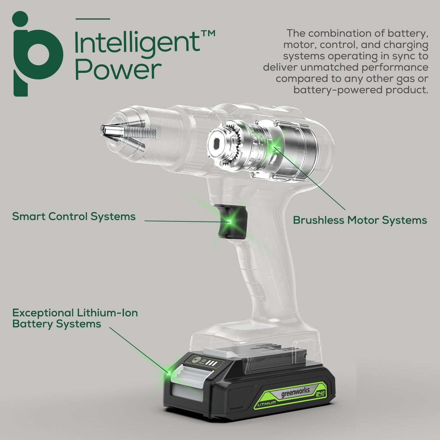 24V Brushless Drill/Driver with USB Battery