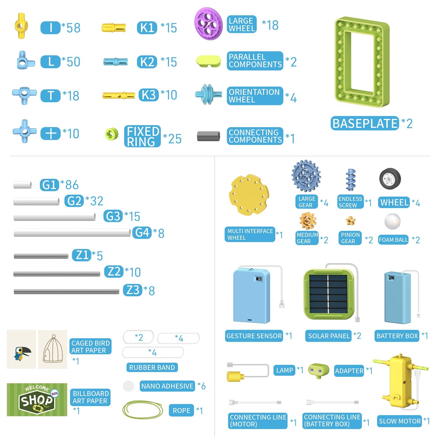 STEM Building Kit 430 Pieces for Kids
