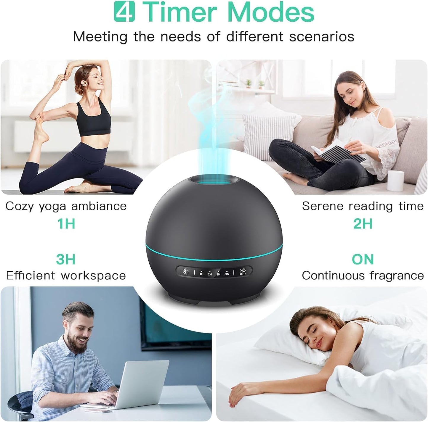 Essential Oil Diffuser with 7 Colors & Timers