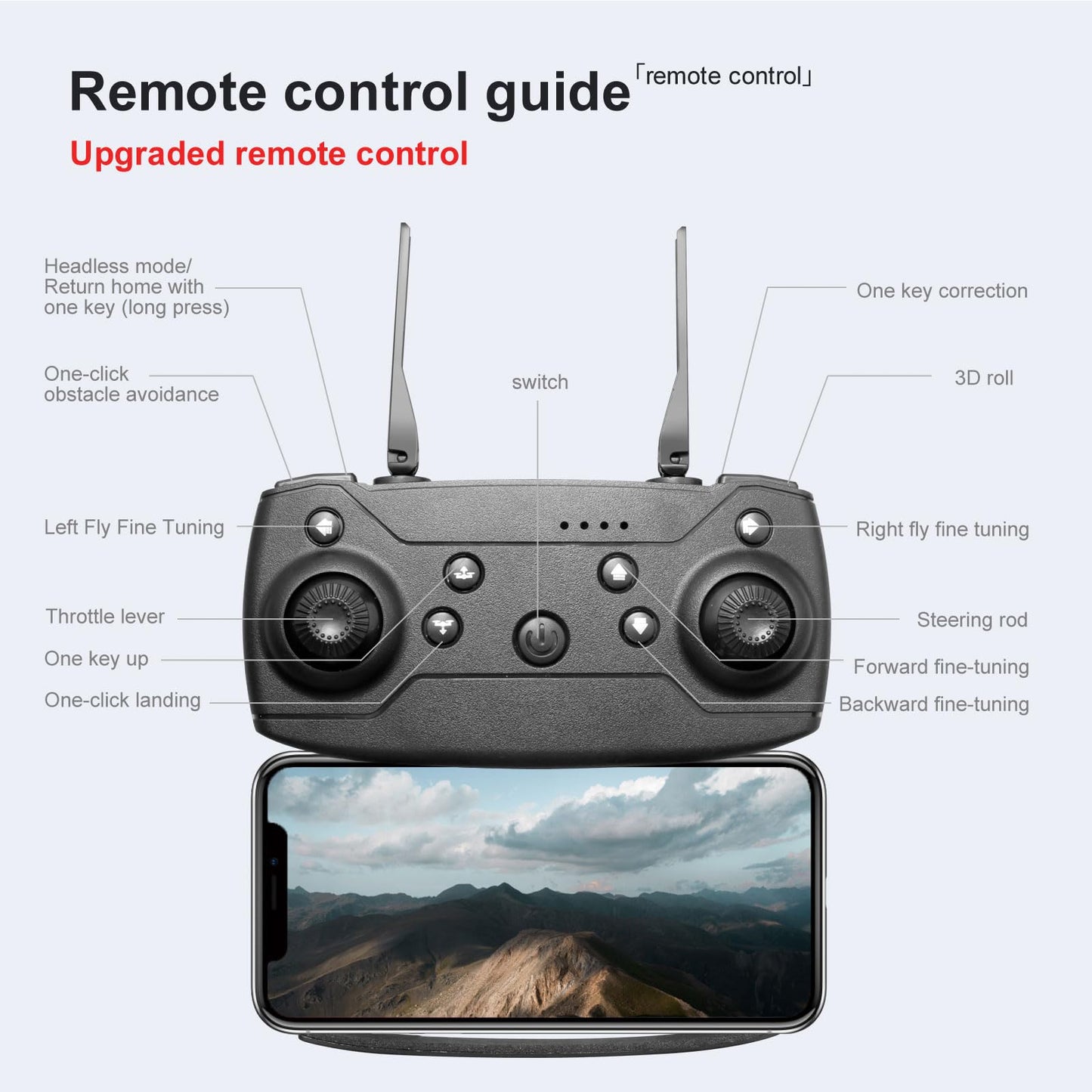 4K Dual HD Camera FPV Drone by THOAML