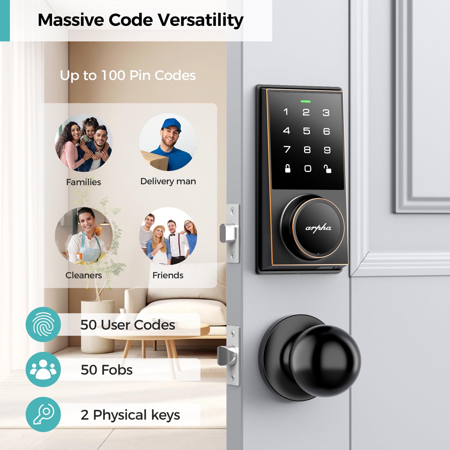 Keyless Entry Deadbolt Lock with Handle Set