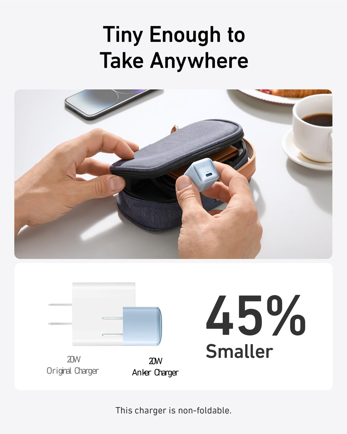 Anker 20W USB C Fast Charger Block