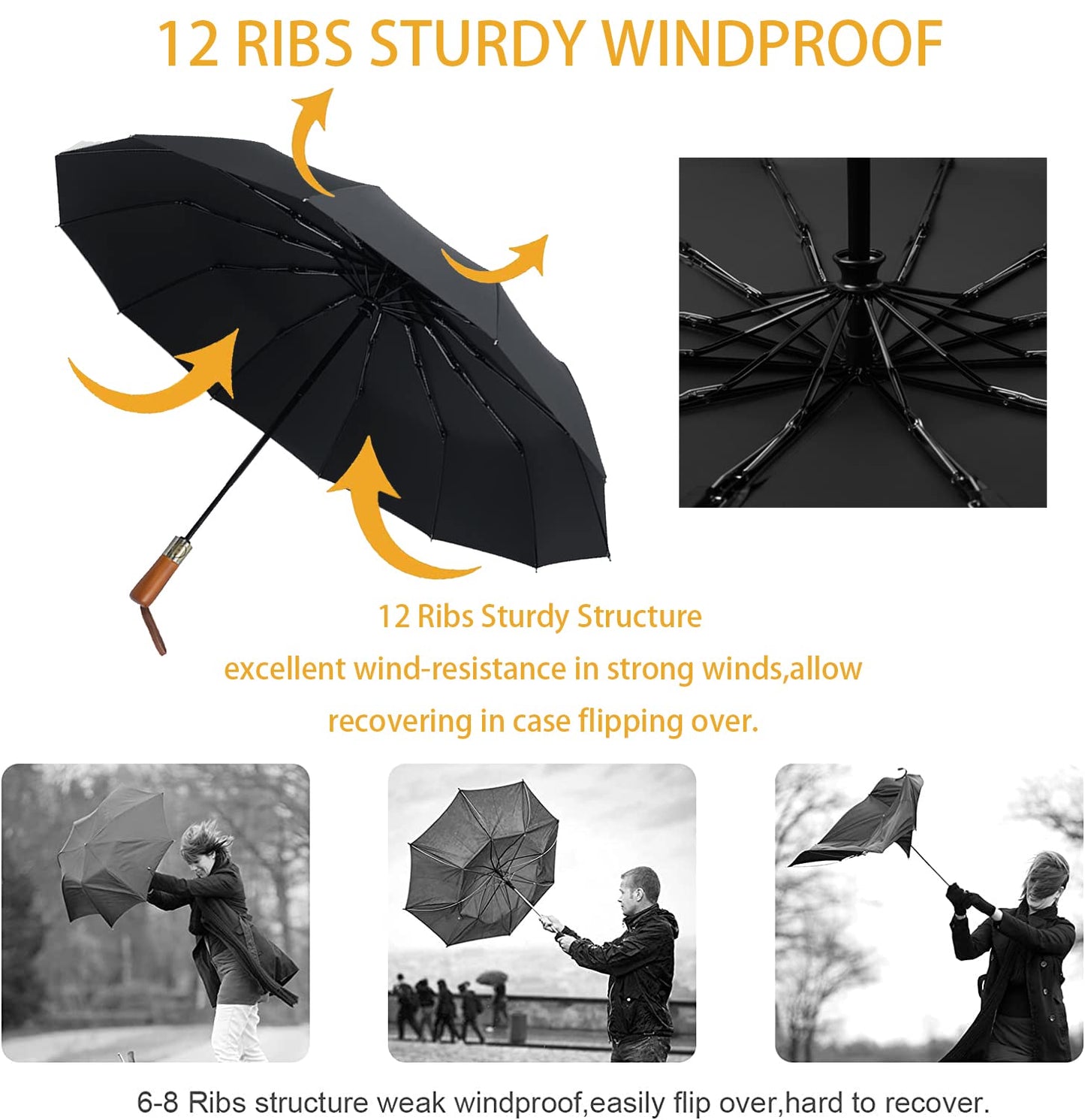 Compact Windproof Travel Umbrella with Automatic Open
