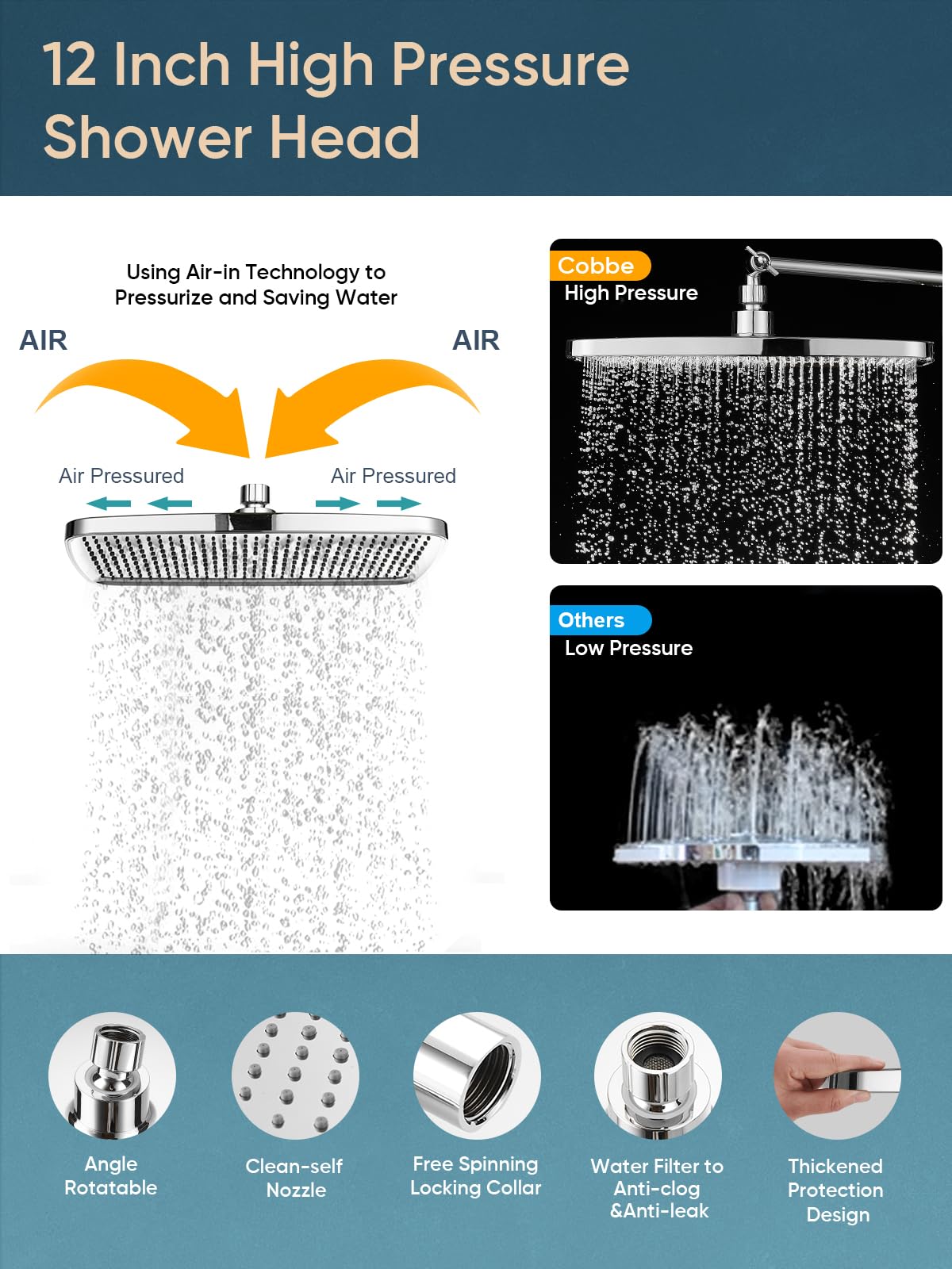 Cobbe 12'' High Pressure Rain Shower Head with Extension Arm - Dual Shower Heads with 8 Modes Handheld Spray Combo - Wide RainFall shower with Anti-Clog Nozzles, Adhesive Showerhead Holder, Chrome