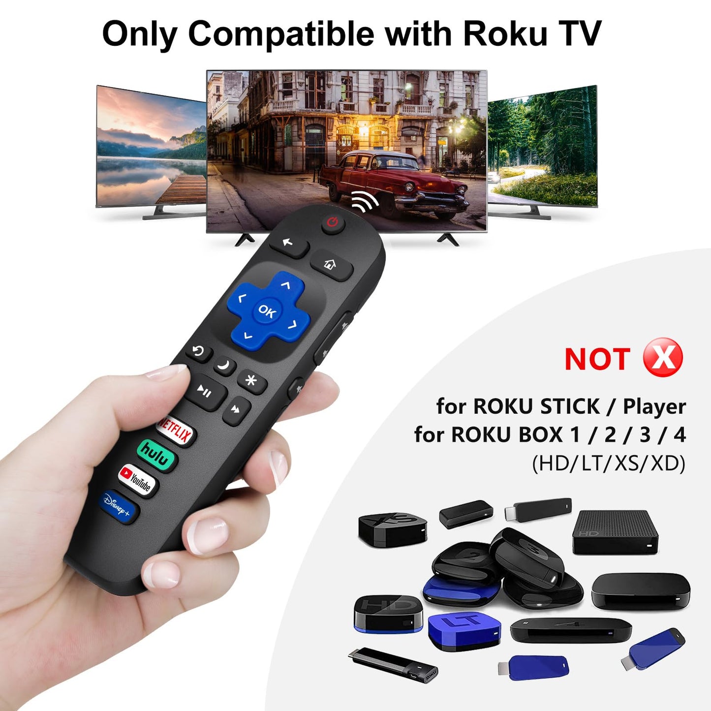 2 Pack Replacement Remote for Roku TVs