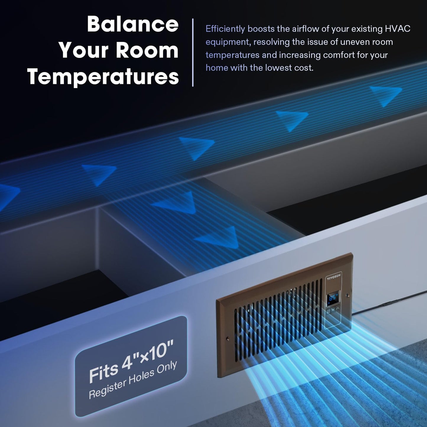 VIVOSUN 4"x10" Register Booster Fan with Thermostat