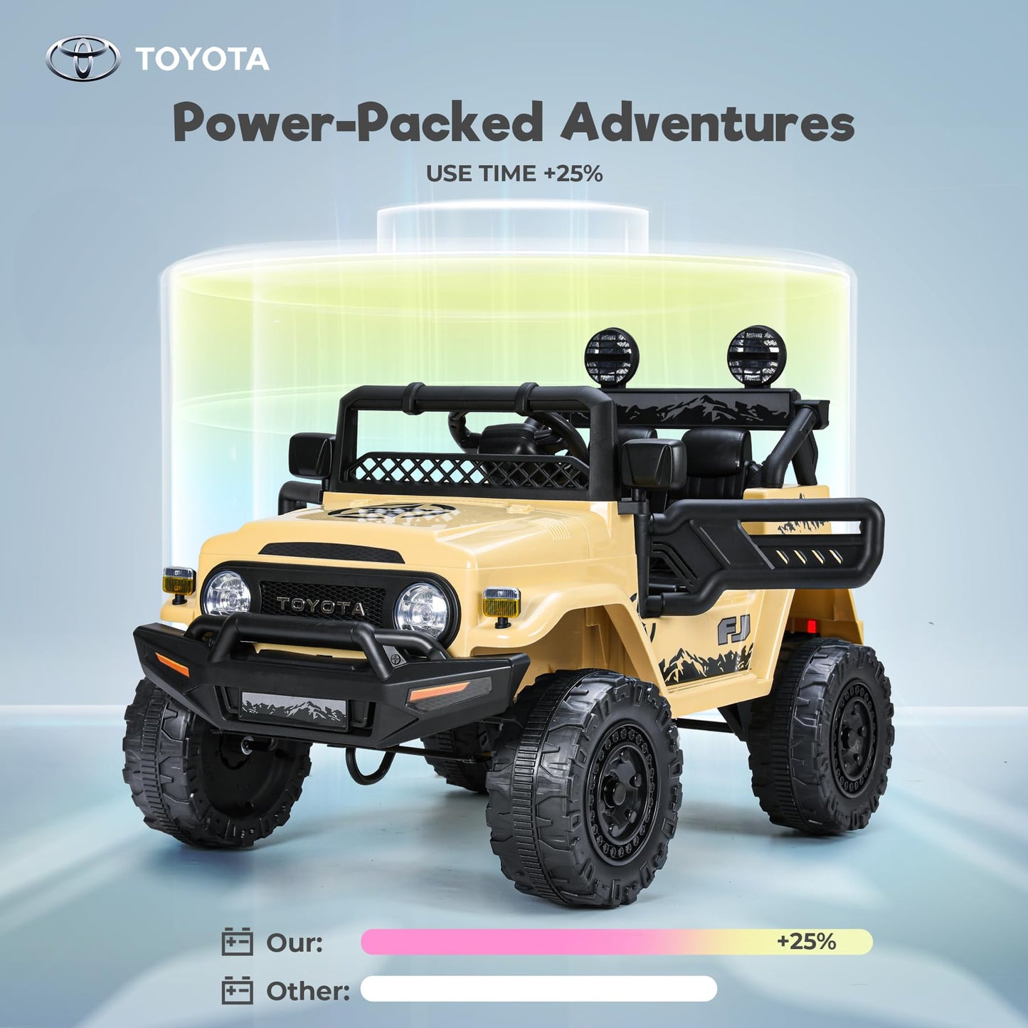 12V Kids Ride On Car with Remote Control