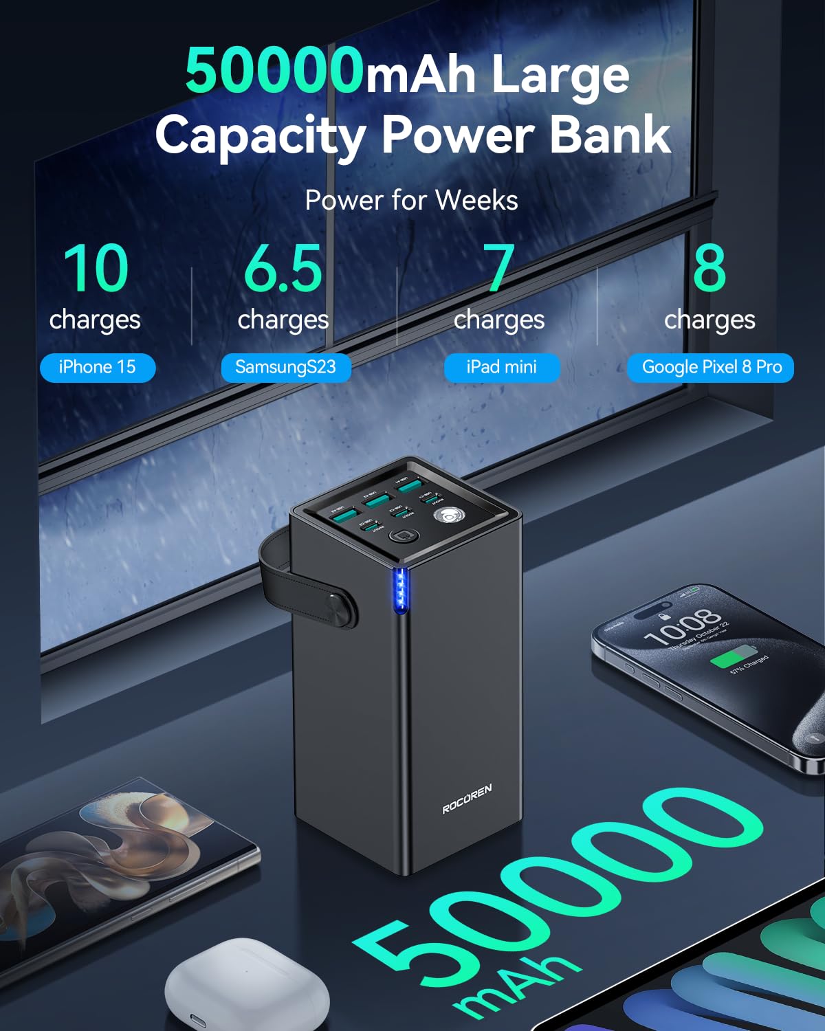 50000mAh Portable Charger Power Bank with Fast Charging