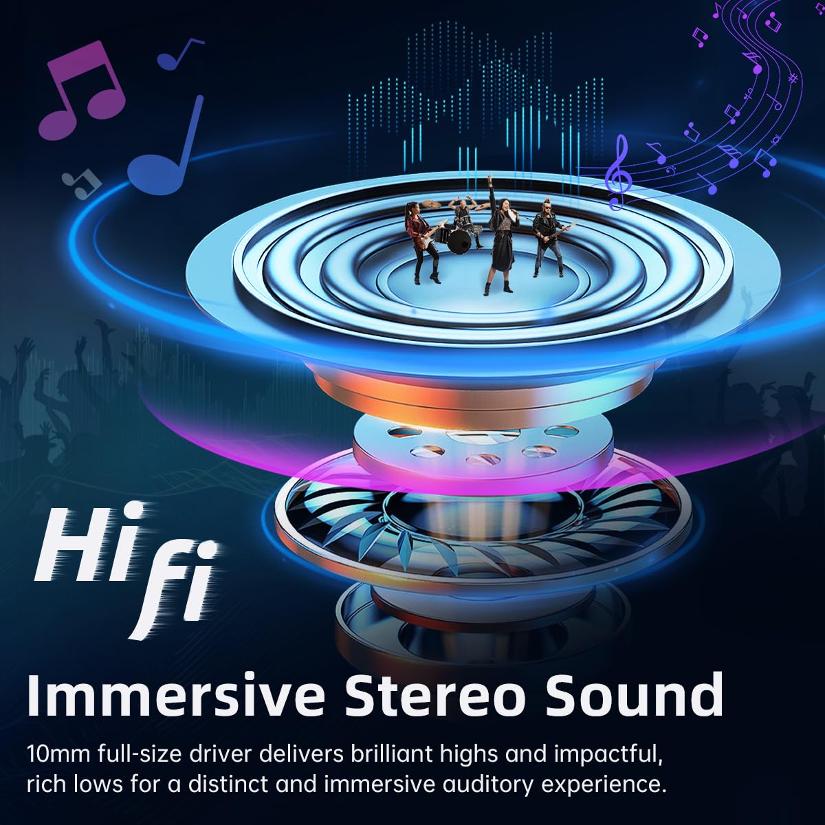 Wireless Earbuds with 35H Playtime and ENC