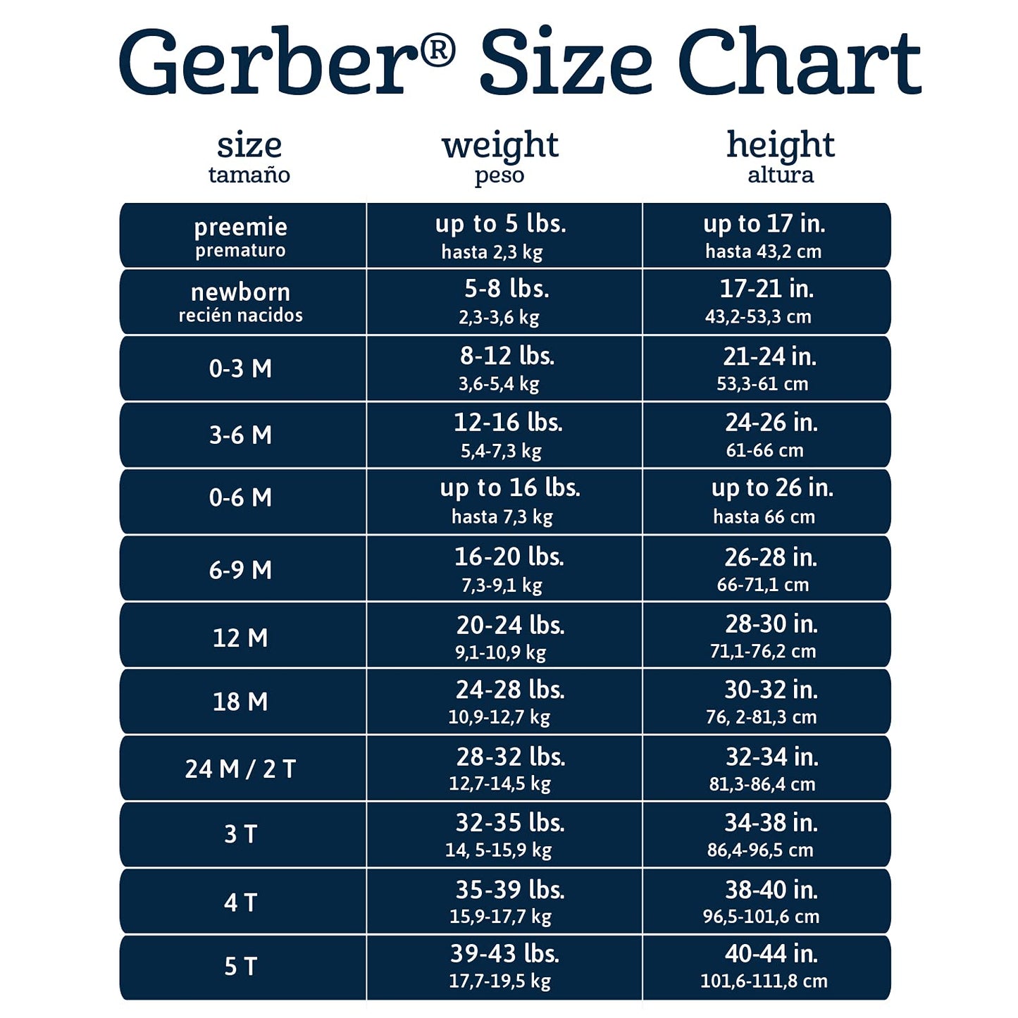 Gerber Baby 3-Piece Knit Clothing Gift Set