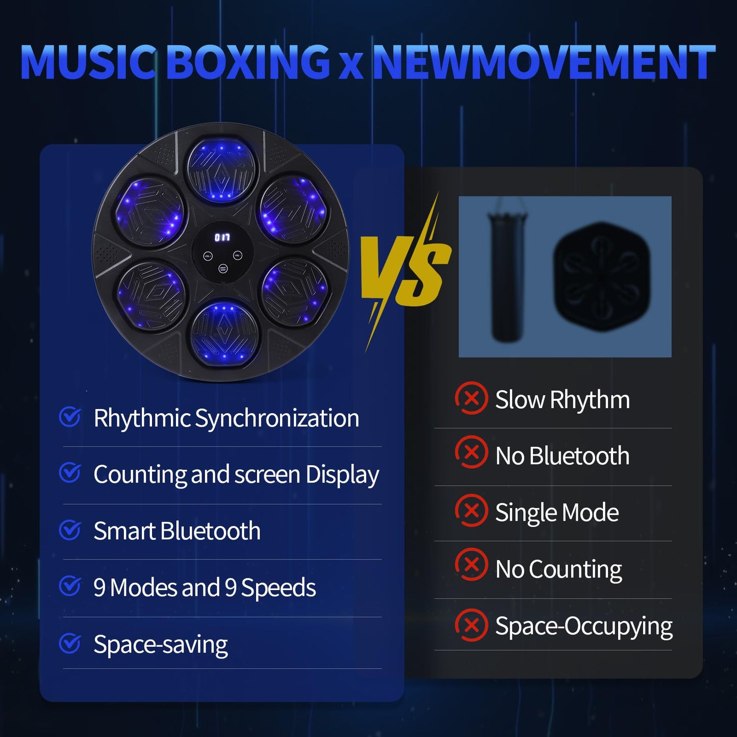 Bluetooth Boxing Trainer with Gloves and LED