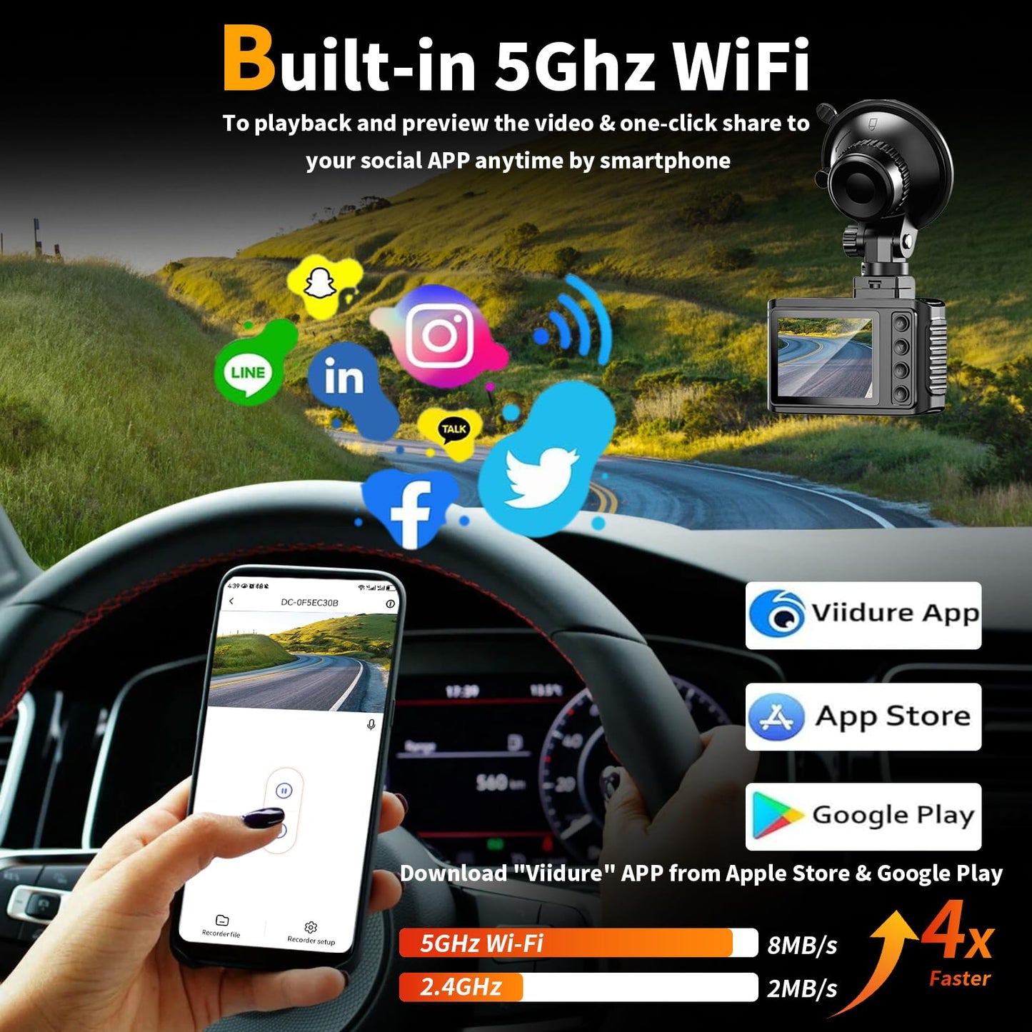 4K Dual Channel Dash Cam with WiFi & Night Vision