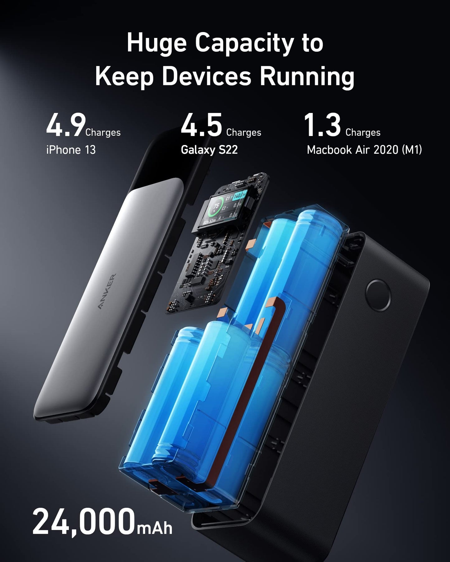 24,000mAh Anker Portable Laptop Charger with Fast Charging