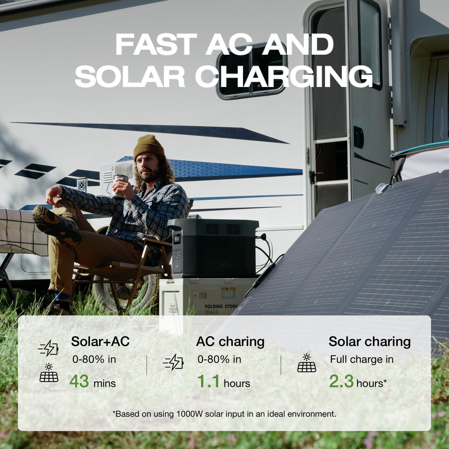 2400W EF ECOFLOW Portable Power Station for Home