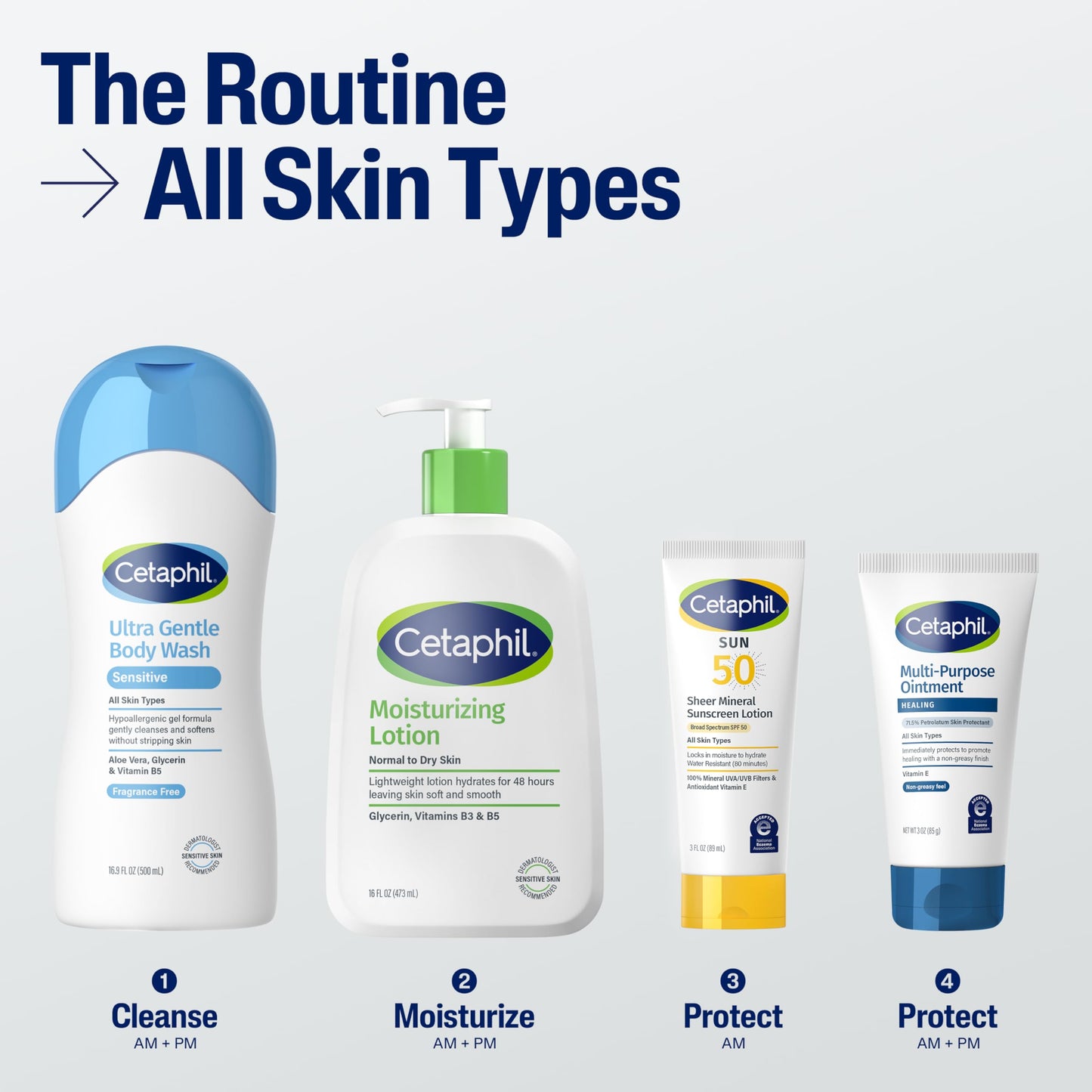 Cetaphil Healing Ointment for Dry, Chapped Skin