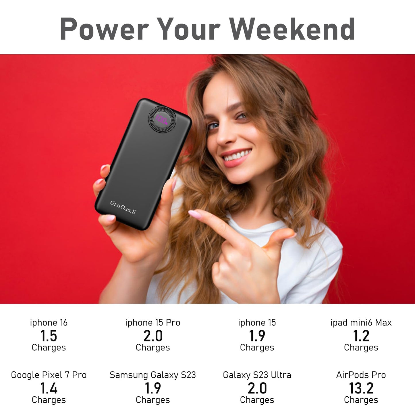 Portable 10000mAh Power Bank with Fast Charging
