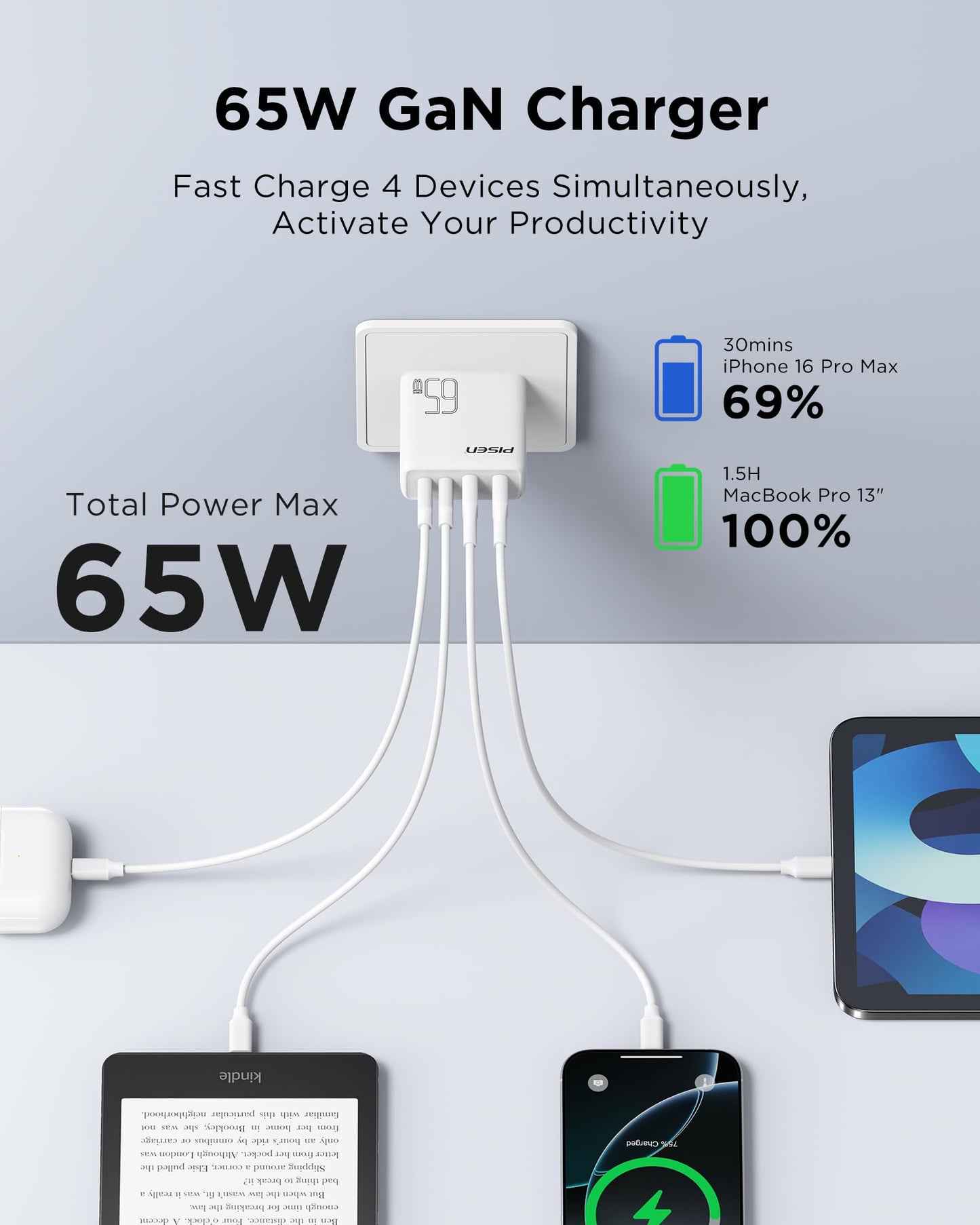 65W PISEN USB-C Fast Charger with 4FT Cable