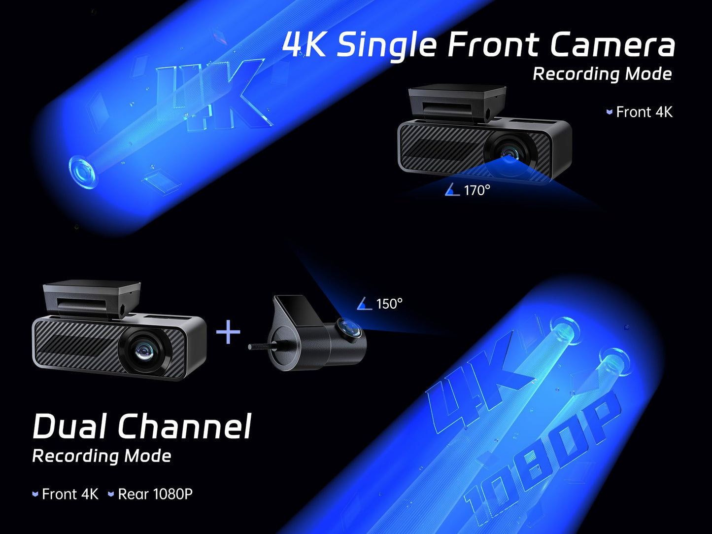 Pelsee 4K Dual Dash Cam with Night Vision And app