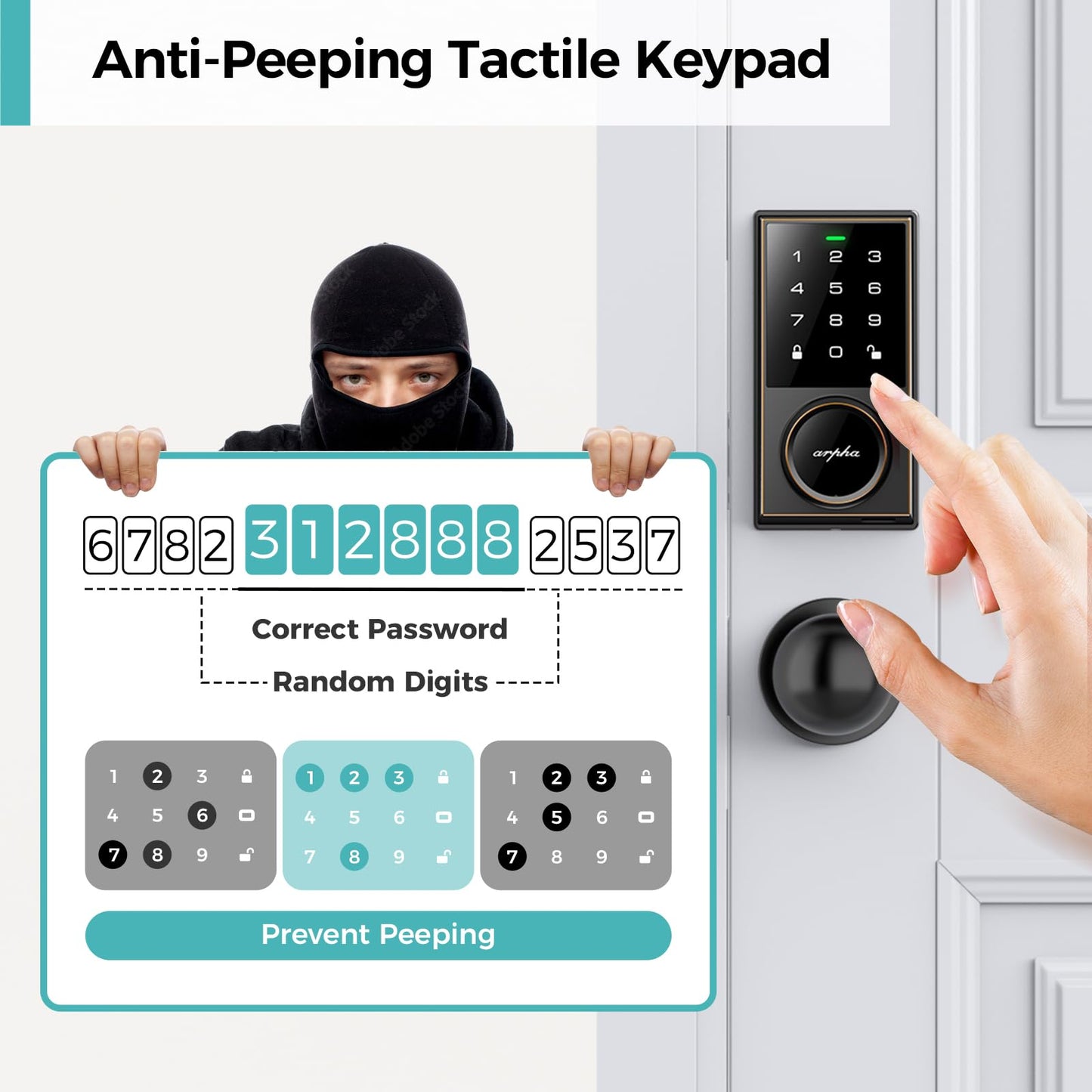 Keyless Entry Deadbolt Lock with Handle Set