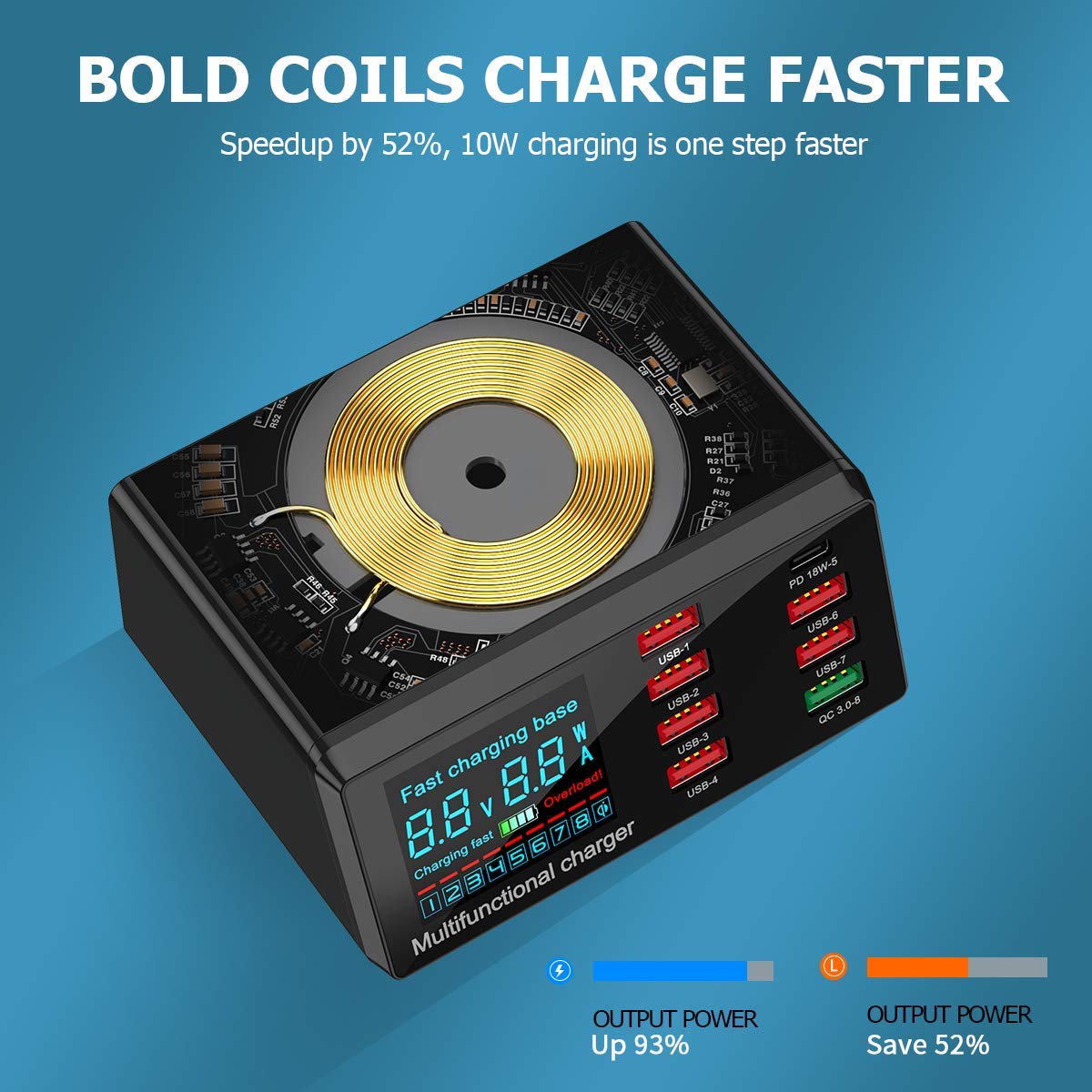 Charging Station for Multiple Devices, 100w 6-Ports Include 5USB+1QC3.0 Ports Fast Charging Station for Apple, Fit for Other Mobile Phones Brands