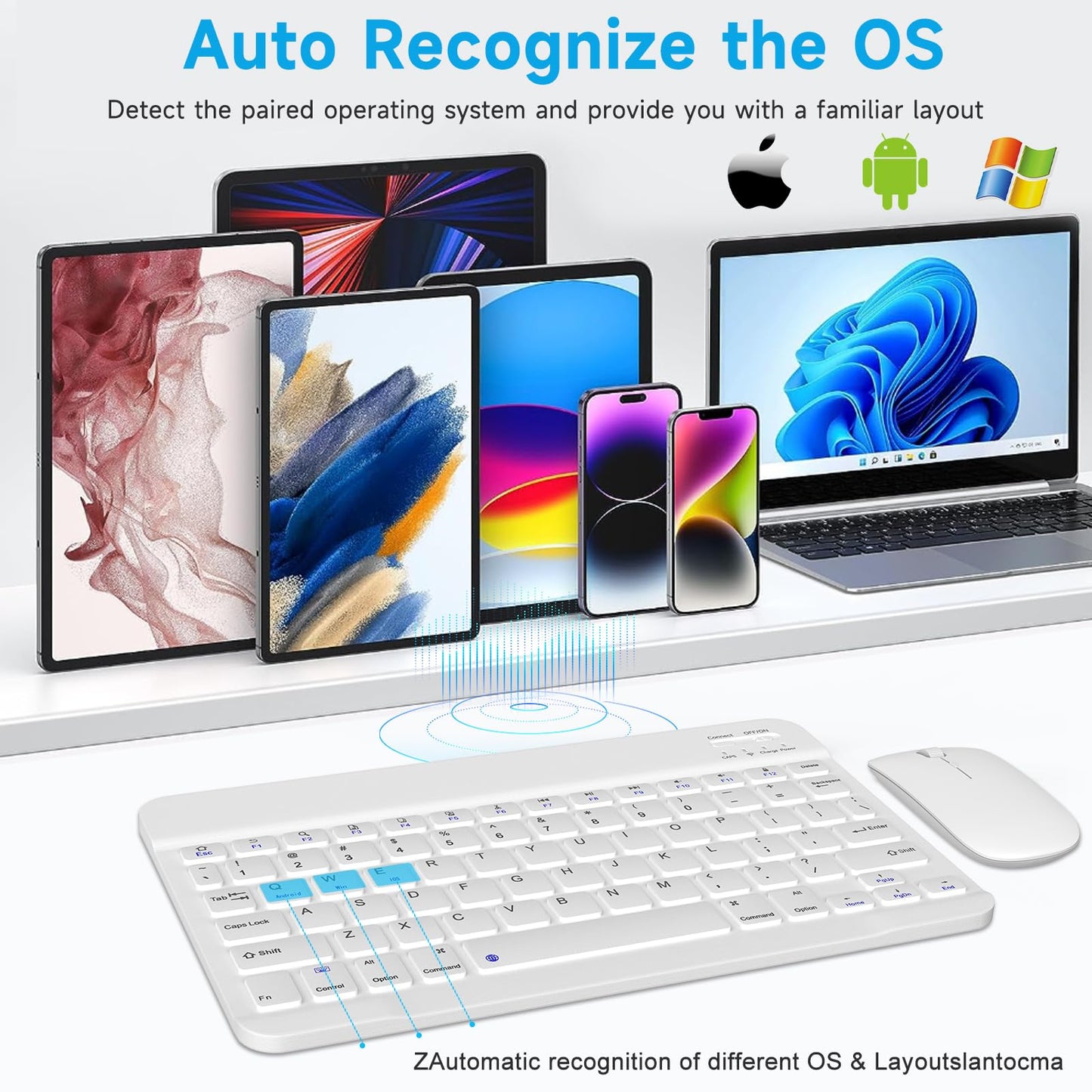 Wireless Bluetooth Keyboard and Mouse Combo