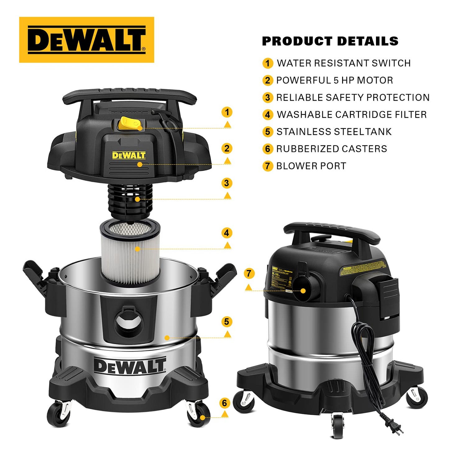 DEWALT 5 Gallon Stainless Steel Wet/Dry Vacuum