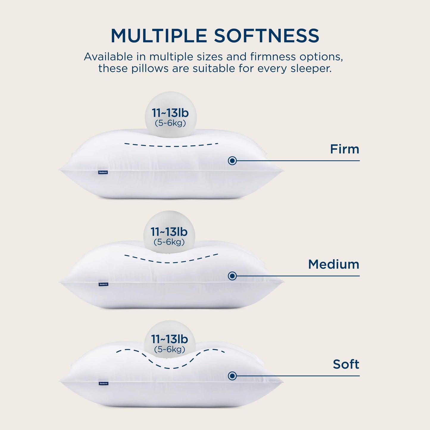 Bedsure Queen Pillows Set of 2 for Sleeping