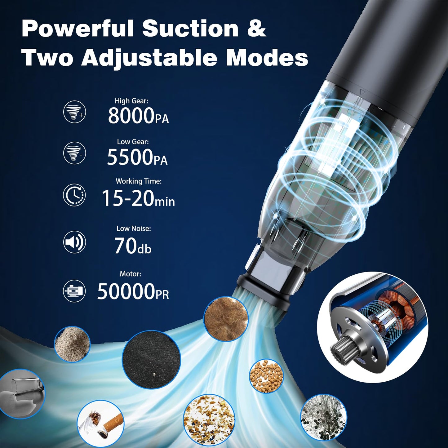 Cordless Handheld Car Vacuum with Air Duster