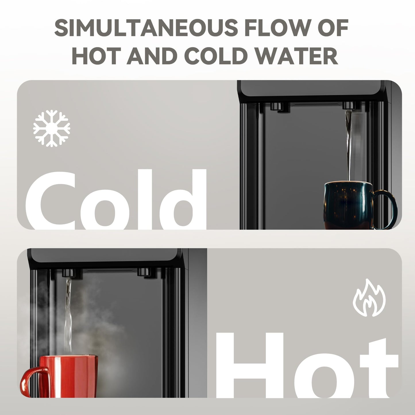 EUHOMY Hot & Cold Water Dispenser for Bottles