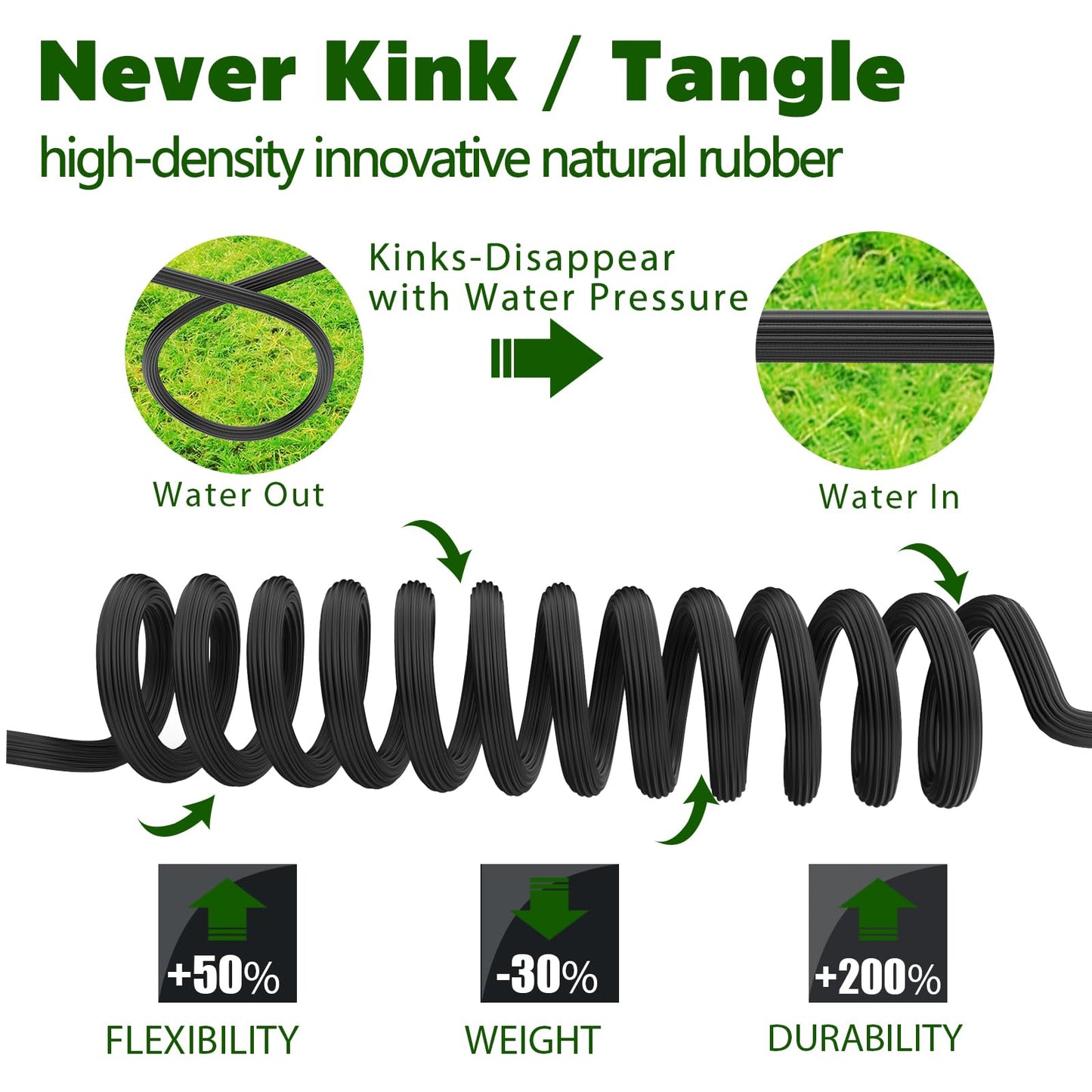 50ft Garden Hose with 10-Function Nozzle