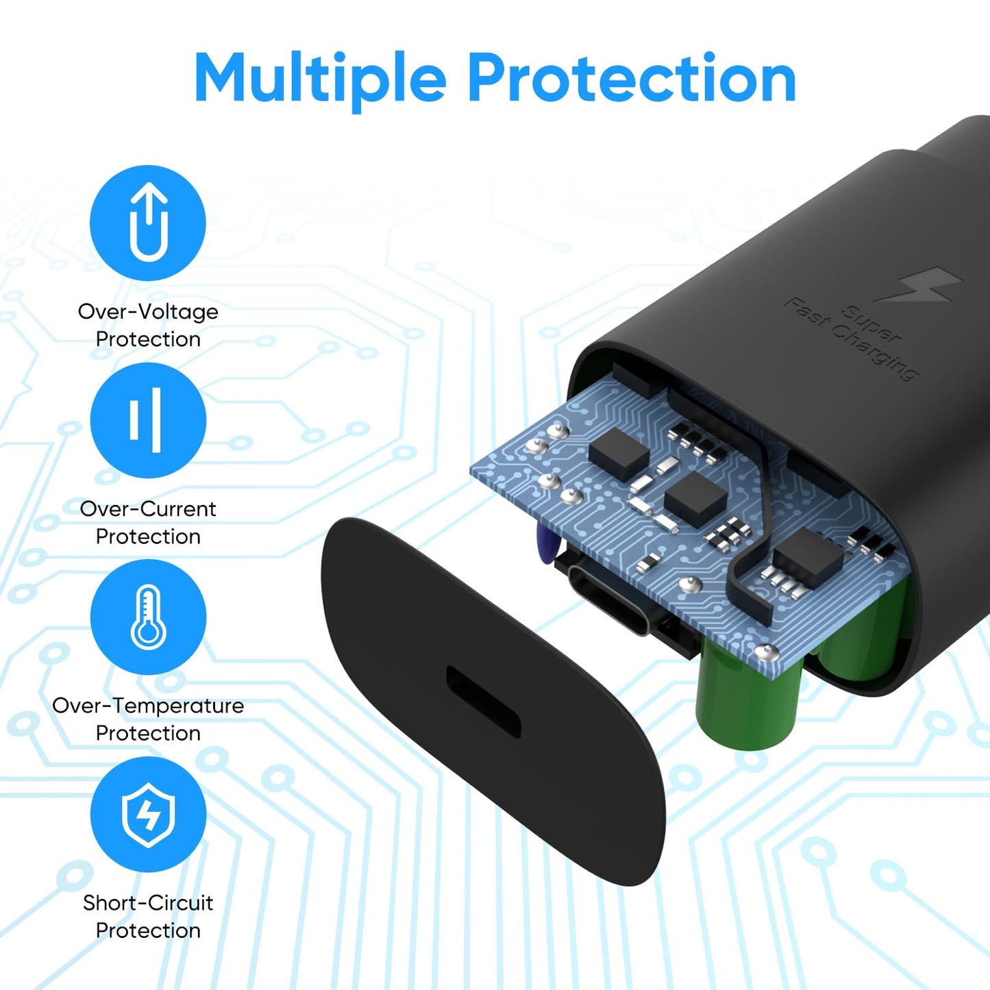 2 Pack USB C Fast Charger Adapter