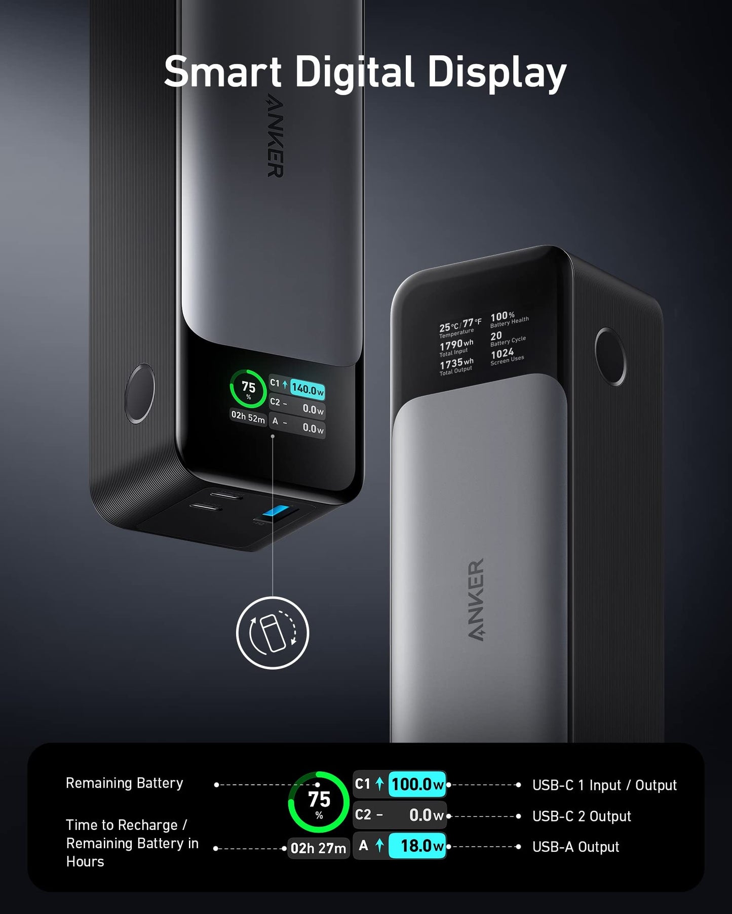 24,000mAh Anker Portable Laptop Charger with Fast Charging
