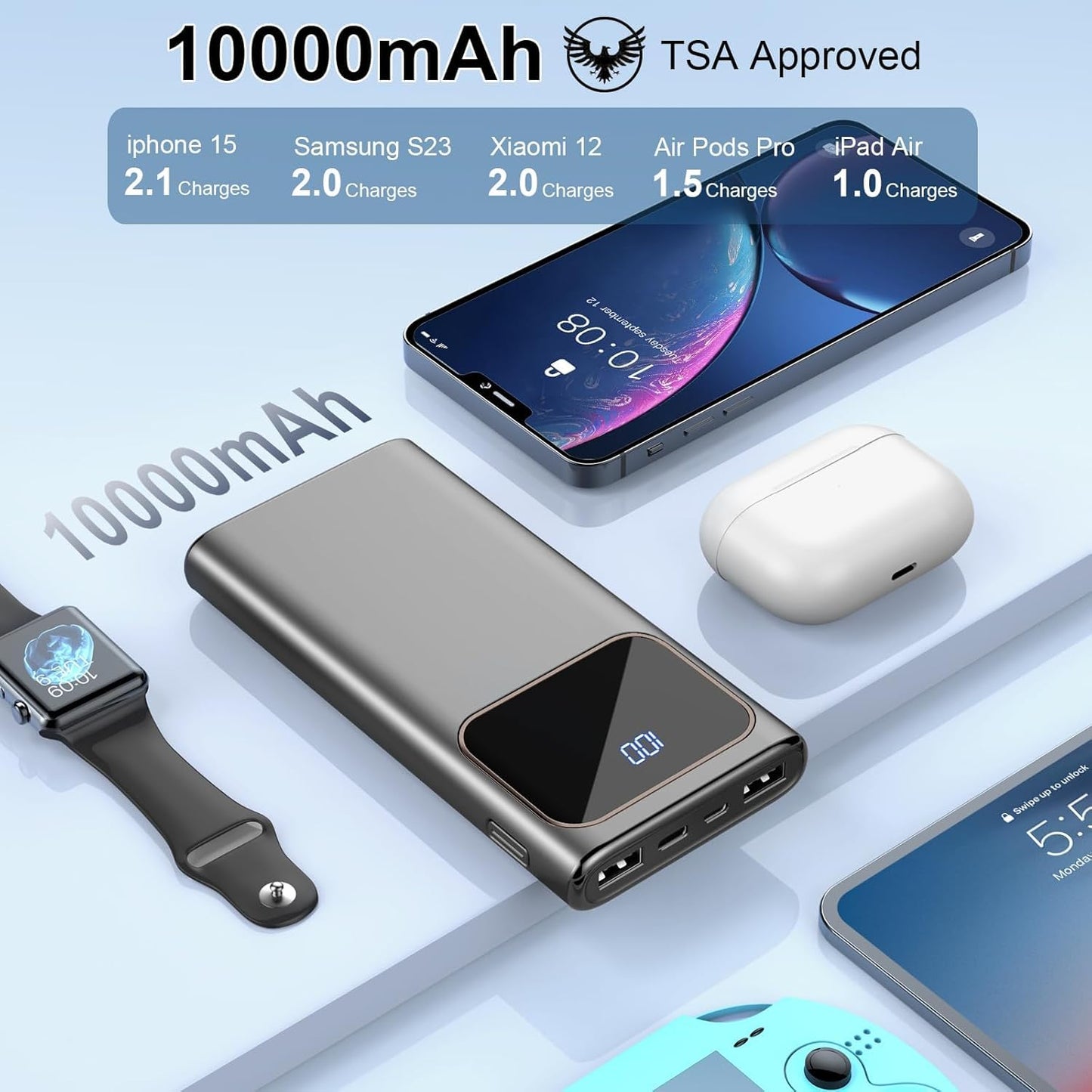 10000mAh Portable Charger with Fast Charging