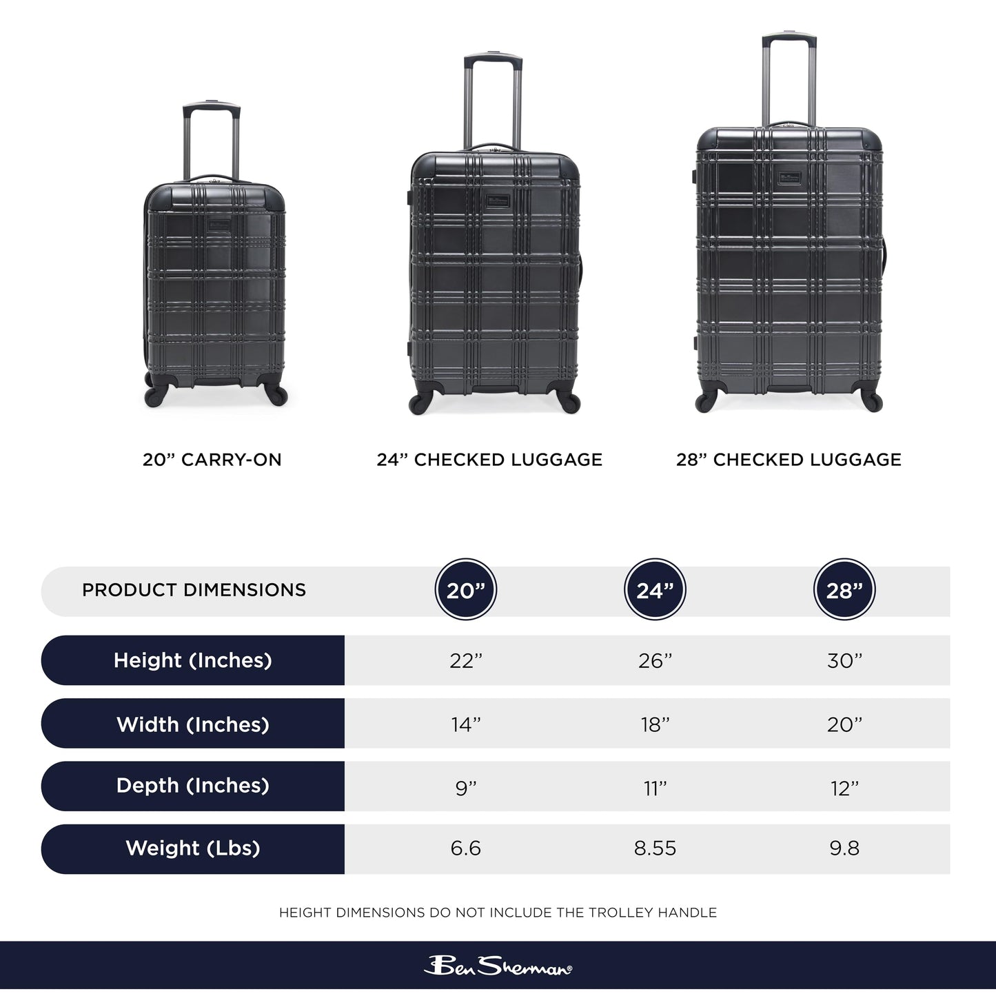 20-Inch Ben Sherman Hardside Spinner Luggage