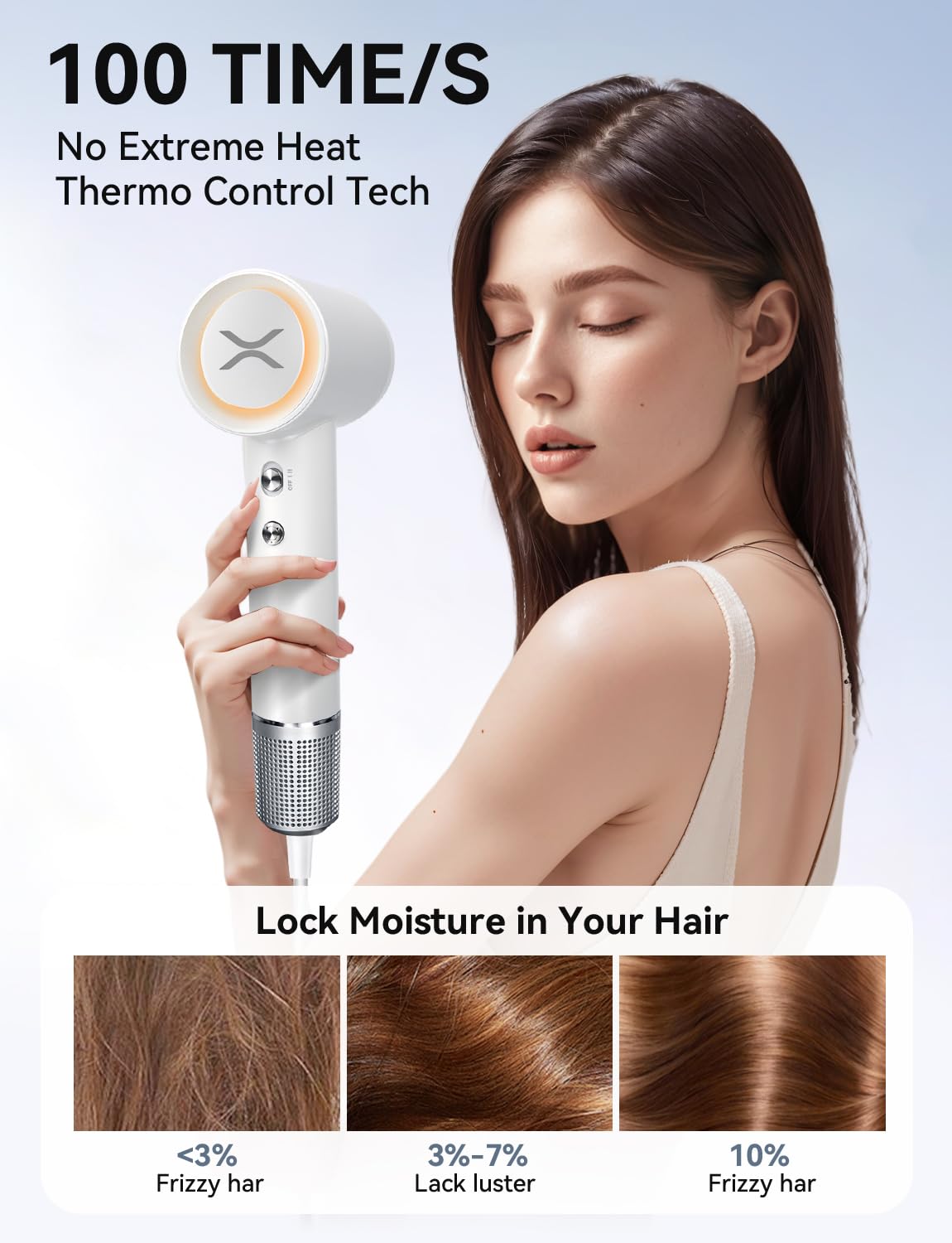 Ionic Hair Dryer with Magnetic Diffuser & Nozzle