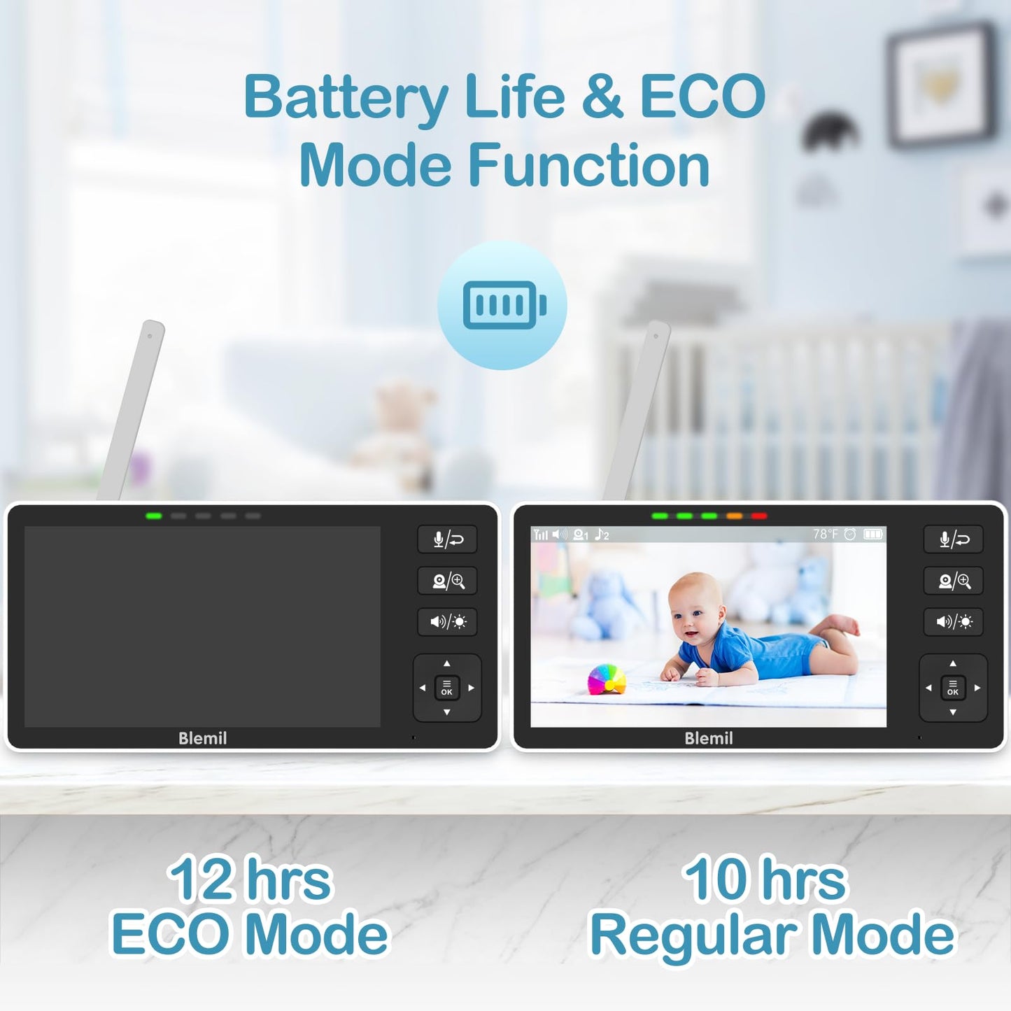 5.5" HD Baby Monitor with Night Vision