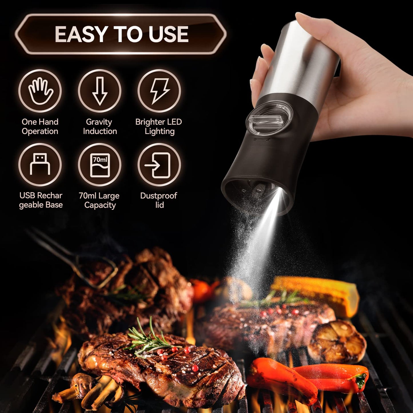 Electric Salt and Pepper Grinder Set, HOMCYTOP Gravity Automatic Salt & Pepper Mill Refillable with Rechargeable Base, USB Cables, 2 Adjustable Coarseness Mills, White LED Light, One Hand Operation