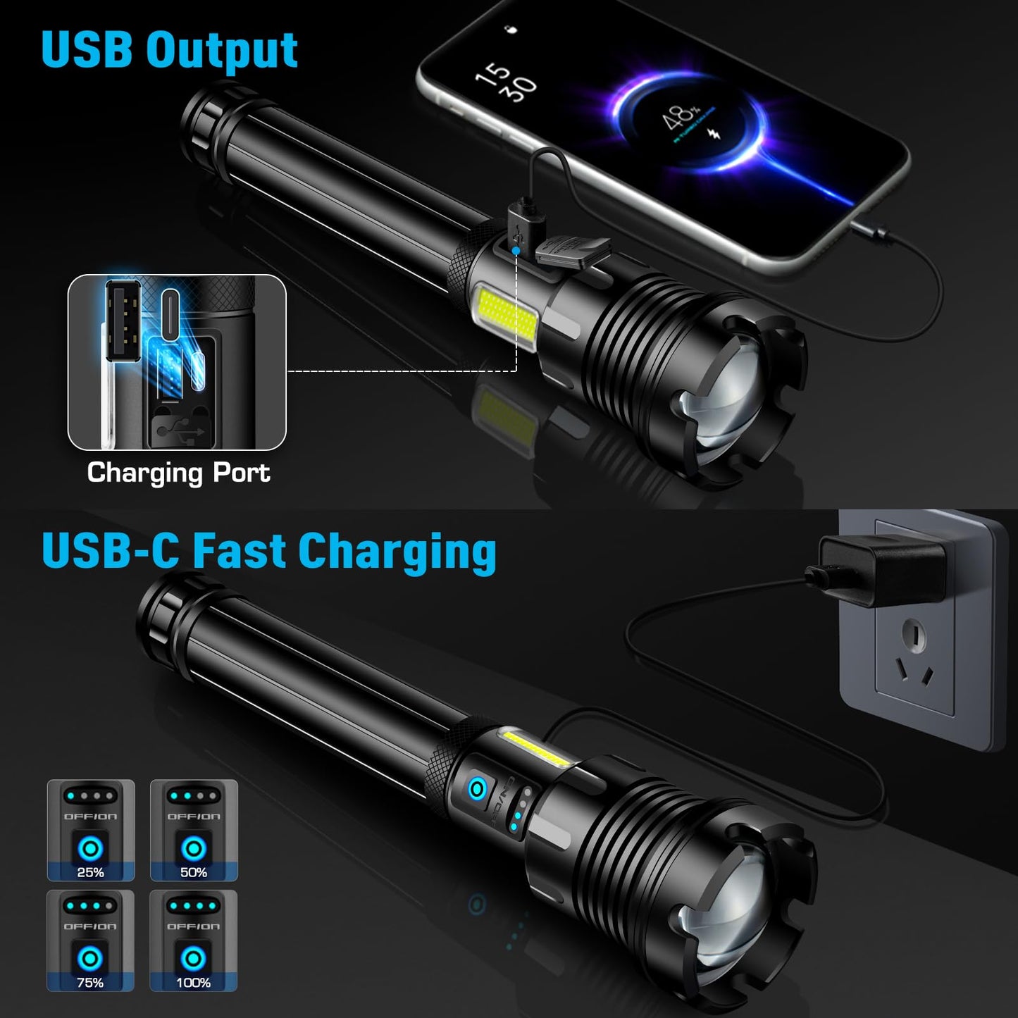 High Lumens Rechargeable Tactical Flashlight by ANKRA