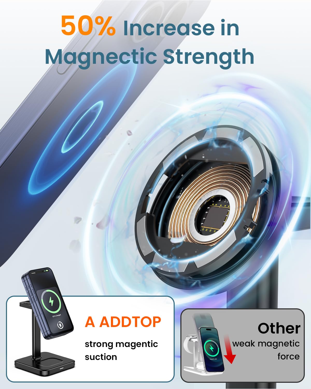 3 in 1 Wireless Charger for Apple Devices