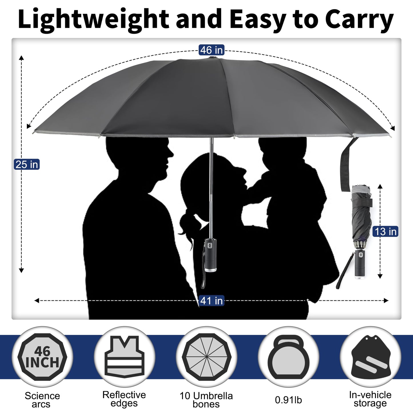 DEDC Windproof Travel Umbrella Compact Folding Rain Portable With Built-in LED light Umbrellas Automatic LightWeight for Men Women Teenage Small (Black)