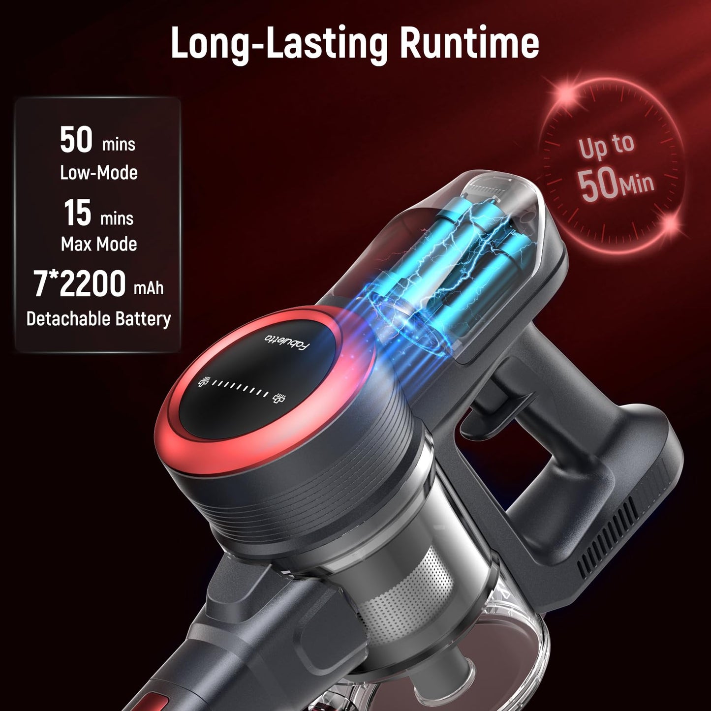 6 in 1 Cordless Vacuum Cleaner with LED Display