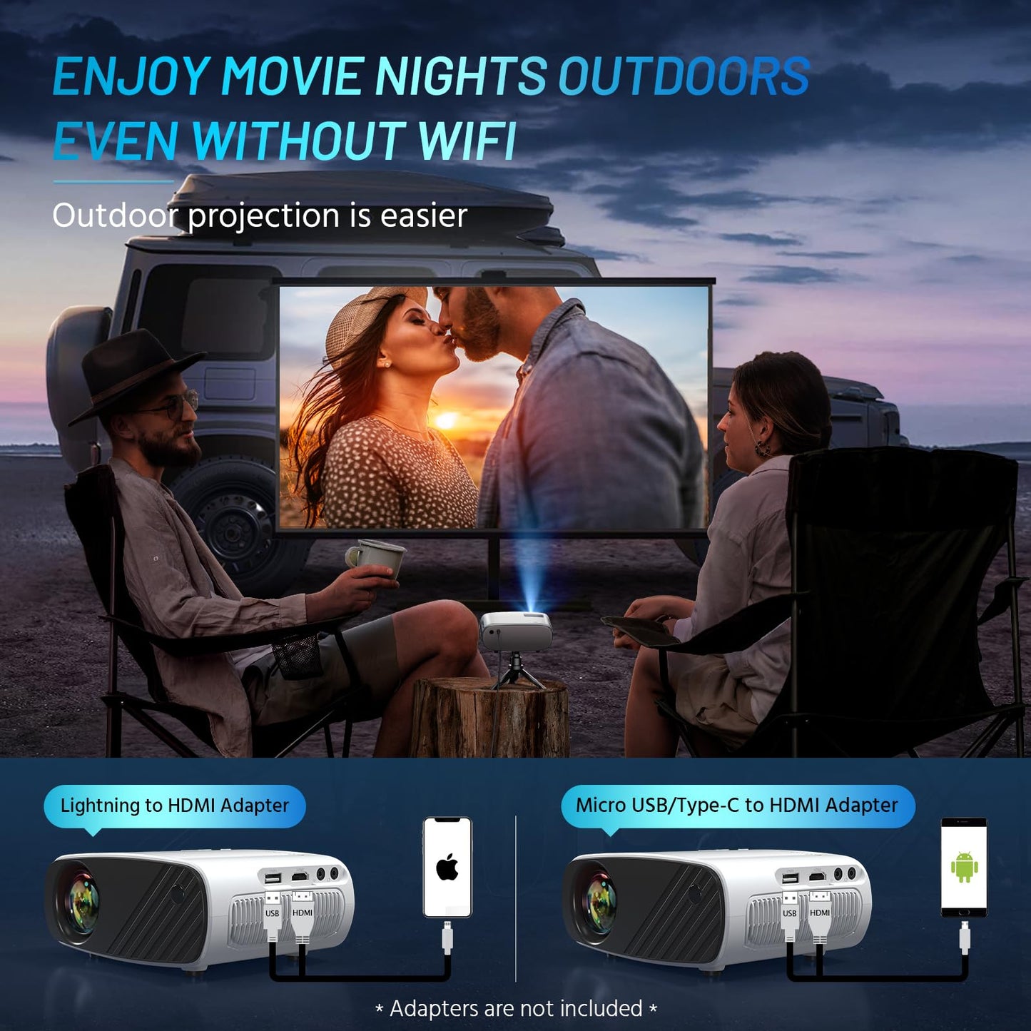 ELEPHAS Mini 1080P HD Portable Projector