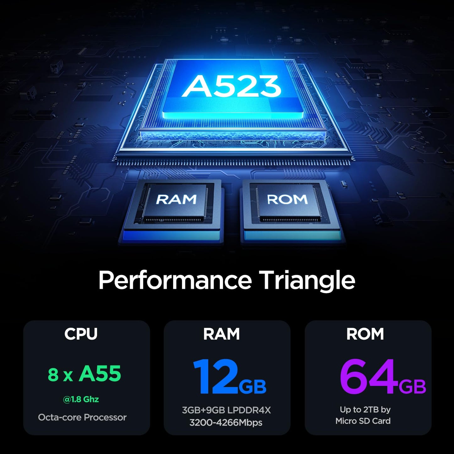 10.1" Android Tablet with 12GB RAM & 64GB Storage