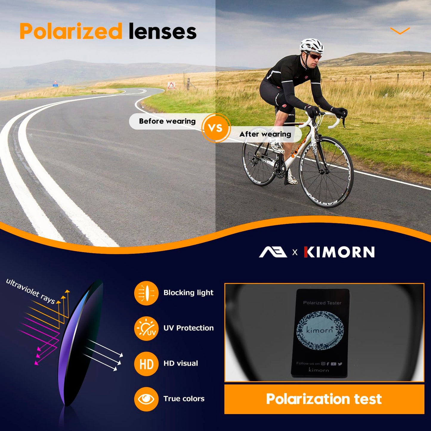 Polarized Sports Sunglasses for Men Women
