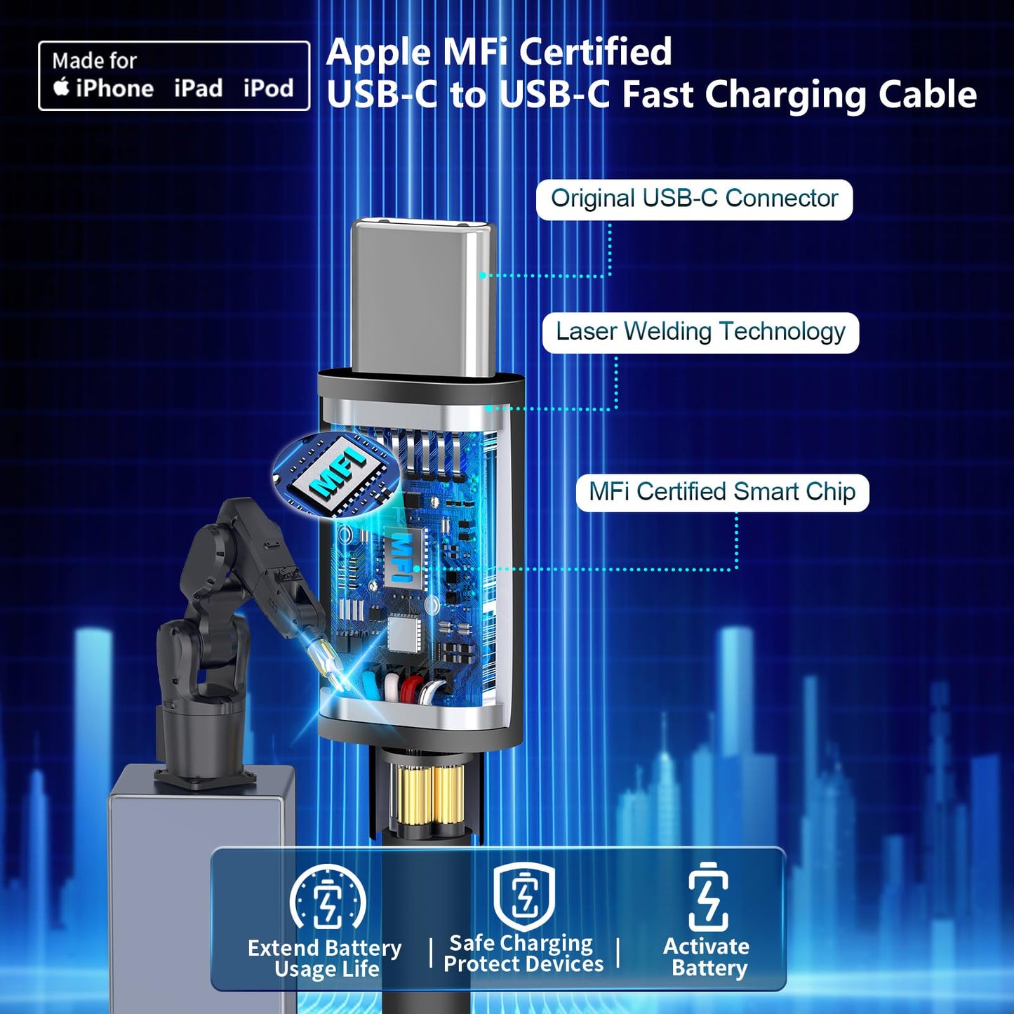 105W USB-C Fast Car Charger with 6FT Cable